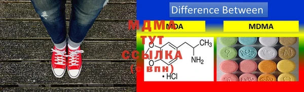индика Покровск